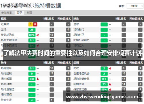了解法甲决赛时间的重要性以及如何合理安排观赛计划